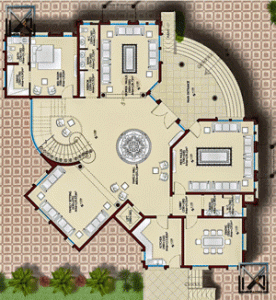 اهمیت نقشه ازبیلت